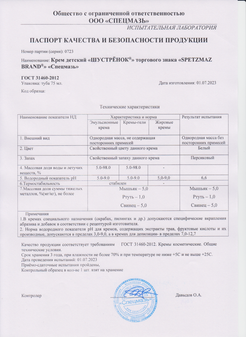 Паспорт №072023